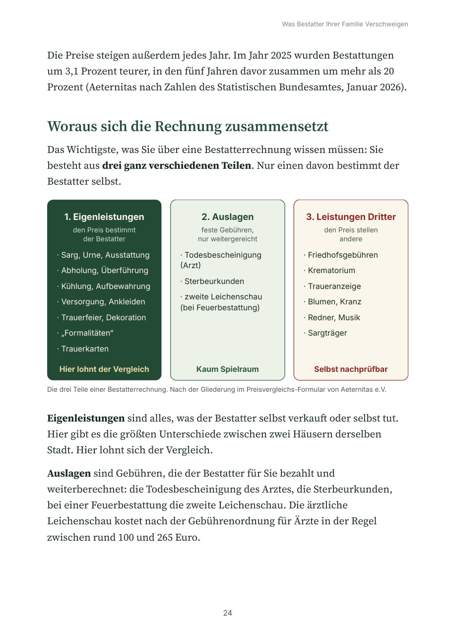 Der Anfang von Kapitel 3