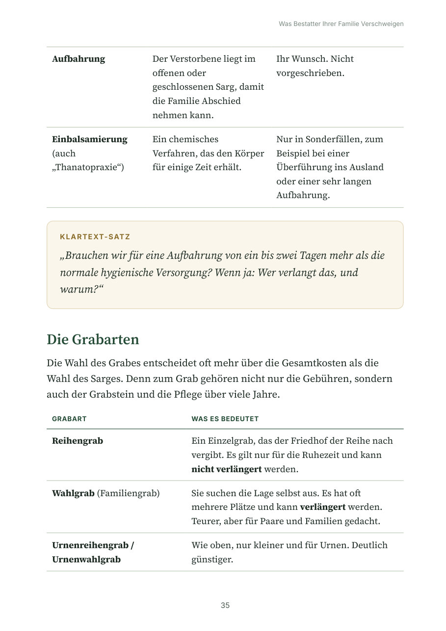 Eine Seite aus Kapitel 5 über Sarg, Grab und Grabarten