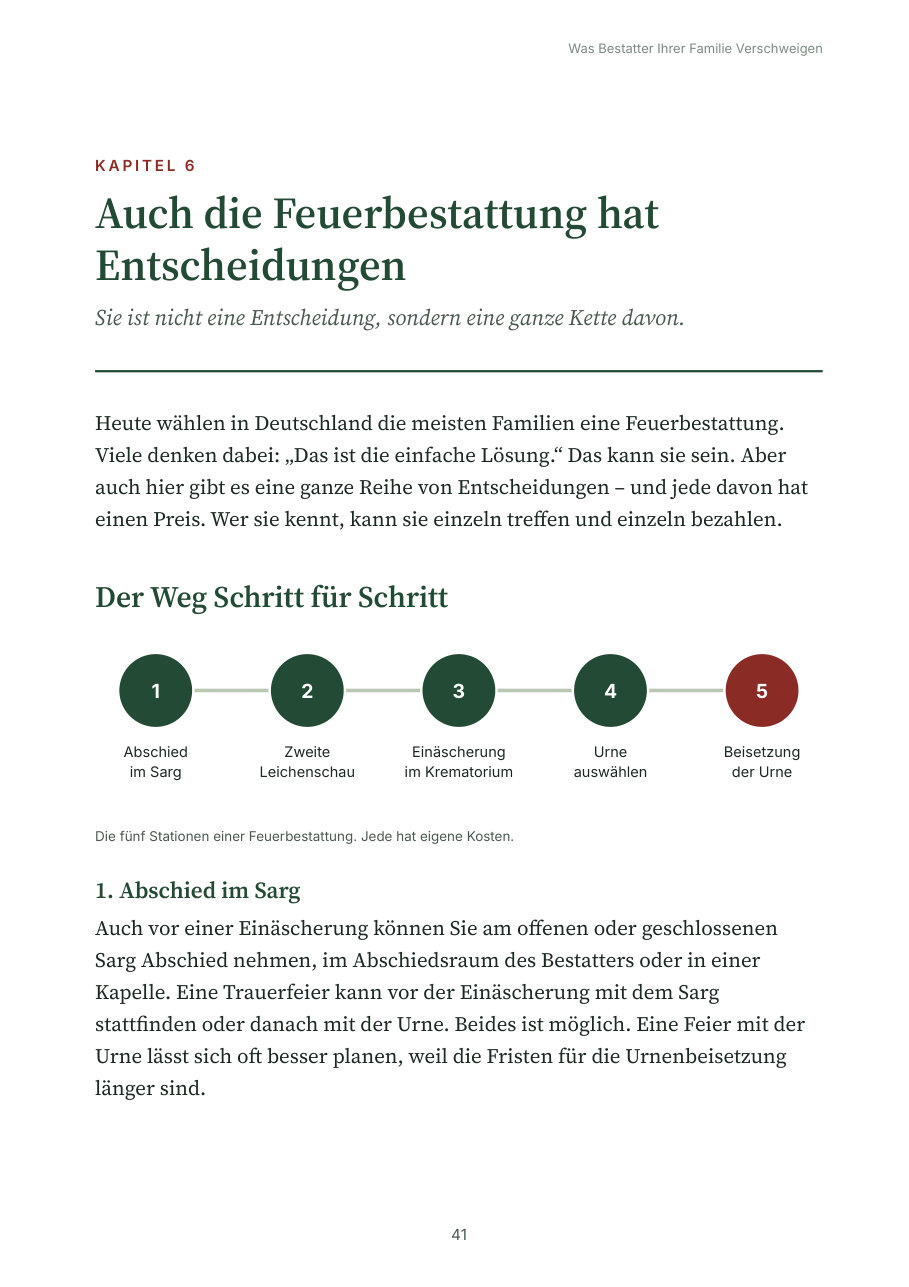 Eine Seite aus Kapitel 6 über die Feuerbestattung